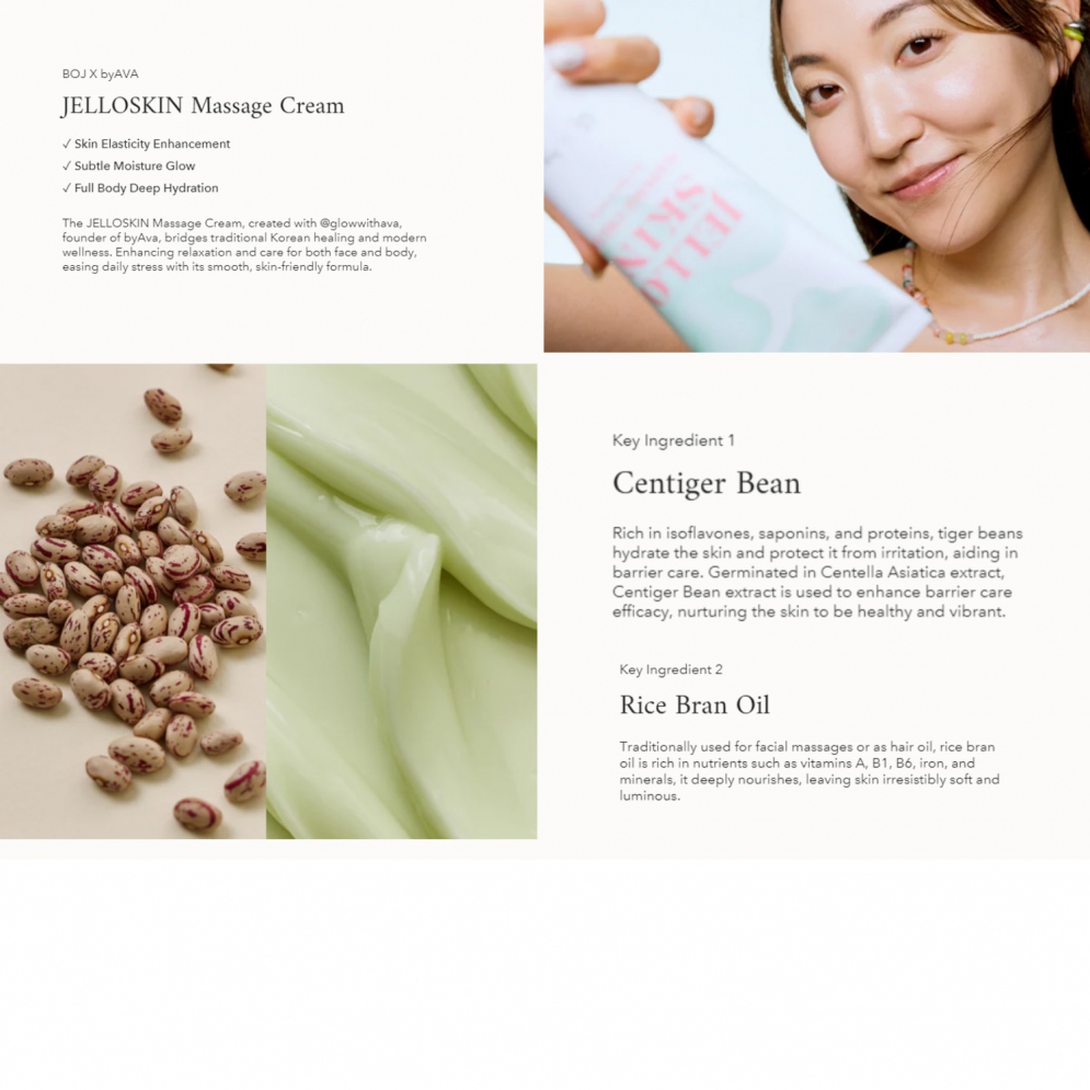 Jelloskin Massage Cream for face & body 200ml